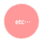 etc…